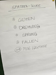 Spatzen Score Tabelle handgeschriebene Notizen